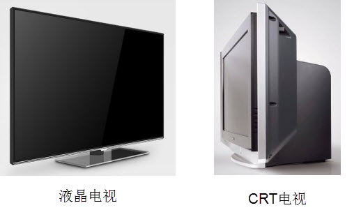 液晶电视及CRT电视