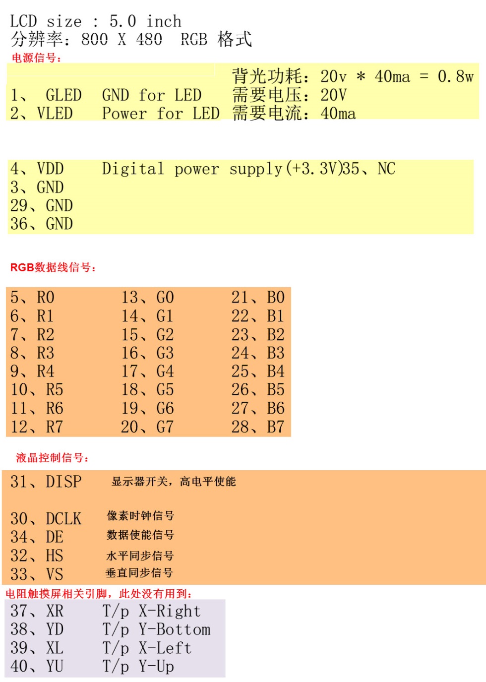 液晶排线接口