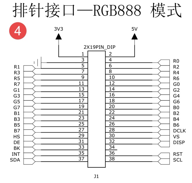 排针接口