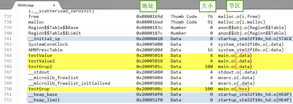 图 40‑55 在map文件中查看工程的存储分布1(SRAM.map文件)