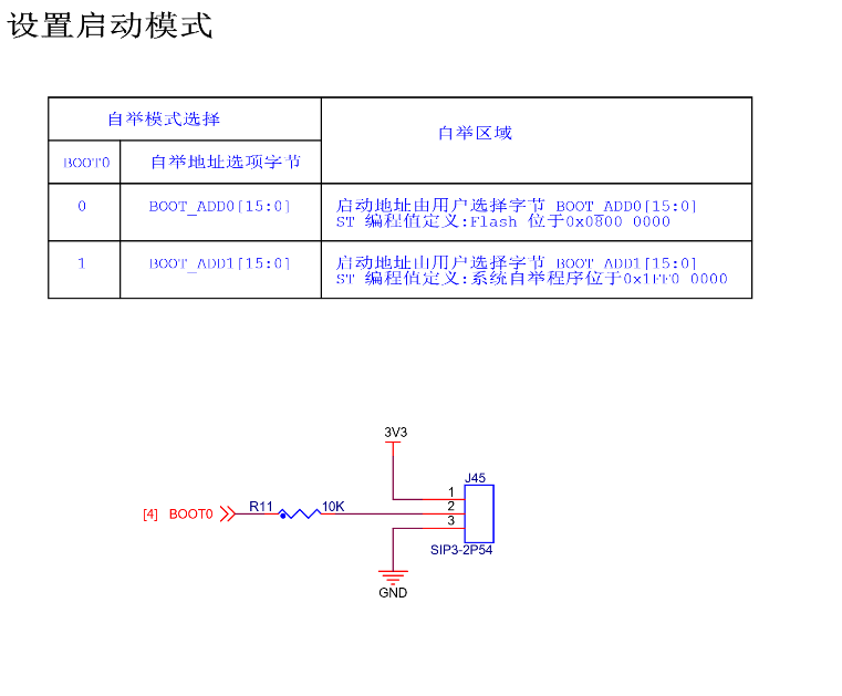 实验板的boot引脚配置