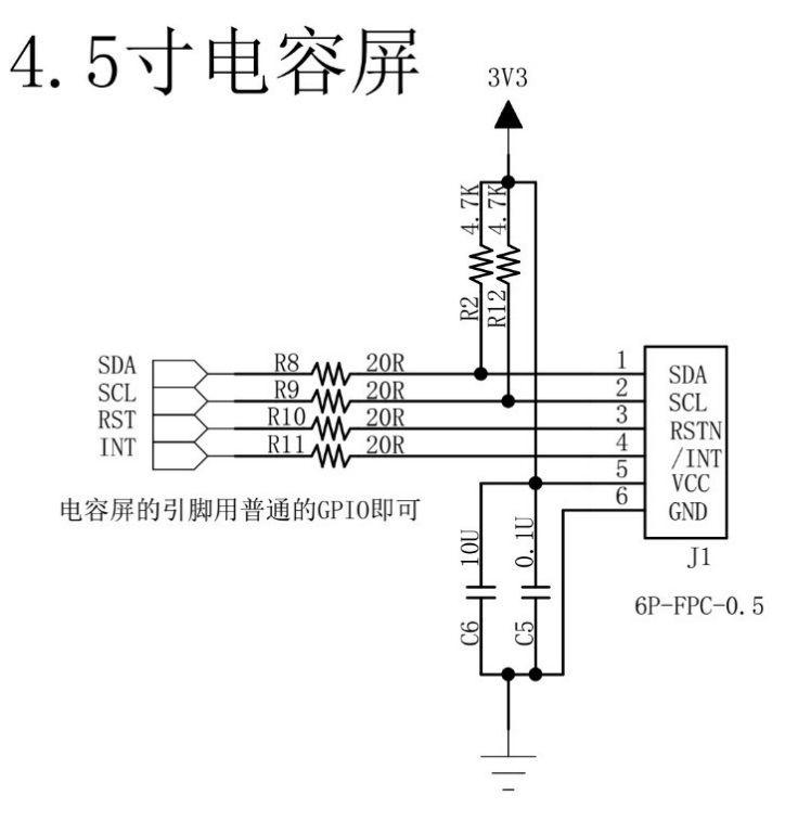 图 28‑13 电容屏接口