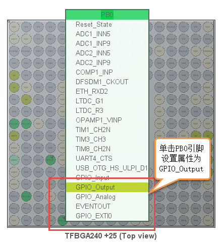 配置IO口属性