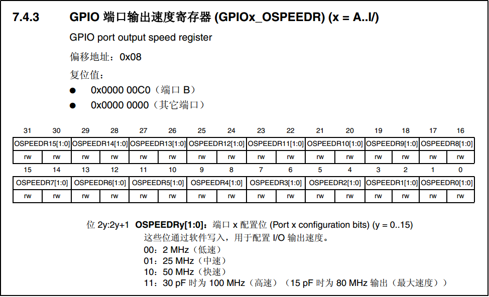 图 7-13 OSPEEDR寄存器说明(摘自《STM32H7xx参考手册》)