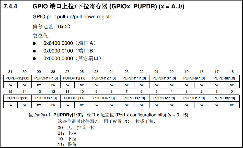 图 7-14 PUPDR寄存器说明(摘自《STM32H7xx参考手册》)