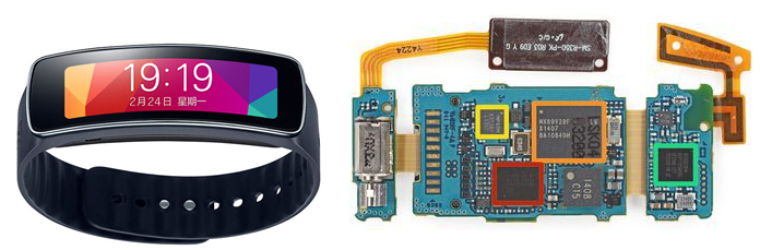 三星Gear Fit 和野火STM32H743 Pro资源对比