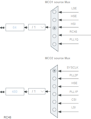 STM32H743MCO时钟