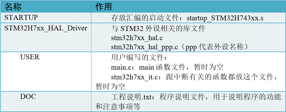 选择具体的CPU型号