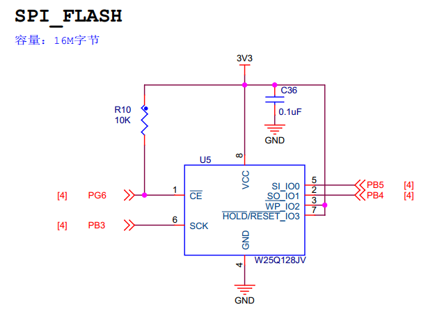 图 24‑7 SPI串行FLASH硬件连接图