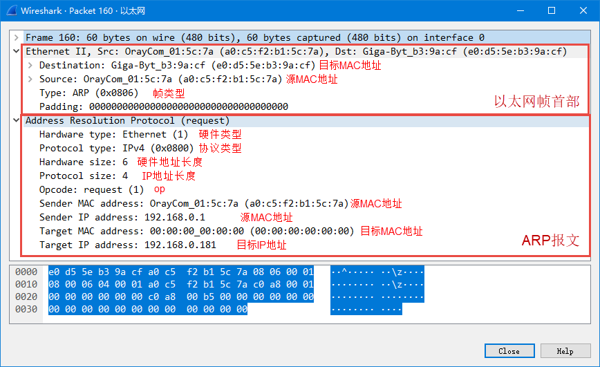 图 10‑7ARP请求包（op字段为1）