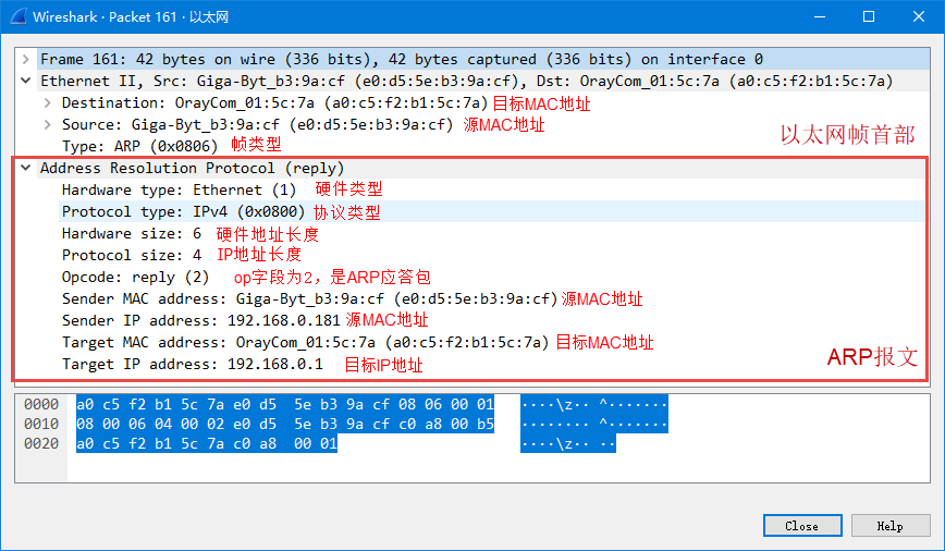 图 10‑8 ARP应答包（op字段为2）