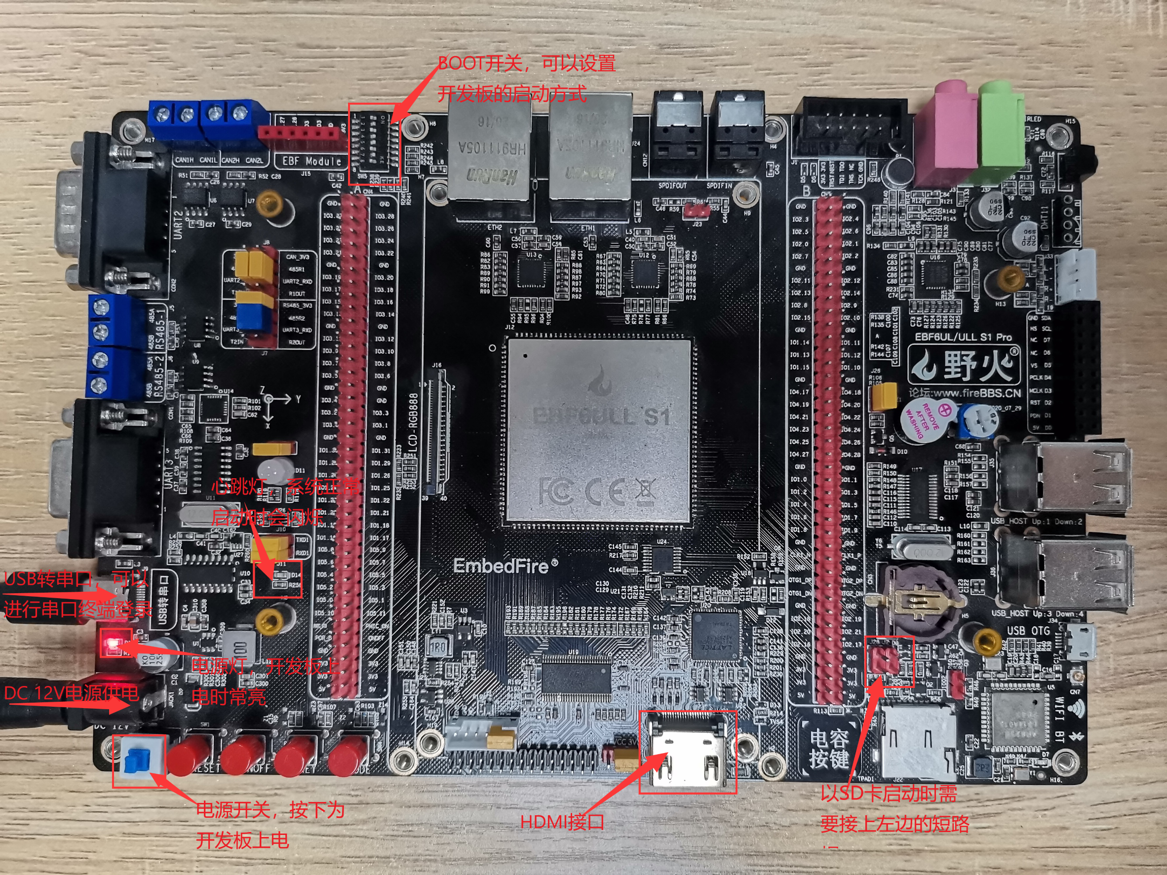EBF6ULL_Pro开发板接线图