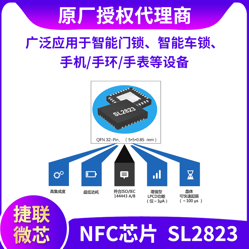 野火-捷联微芯 EBF-SL2823 NFC模块 — Embedfire Product Data Center 文档