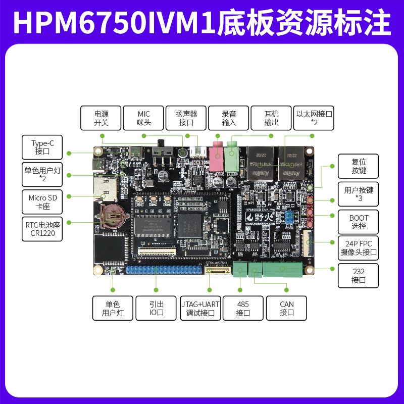 野火HPM6750 邮票孔开发板