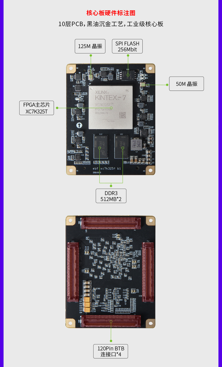 Xilinx-Kintex7凌云1