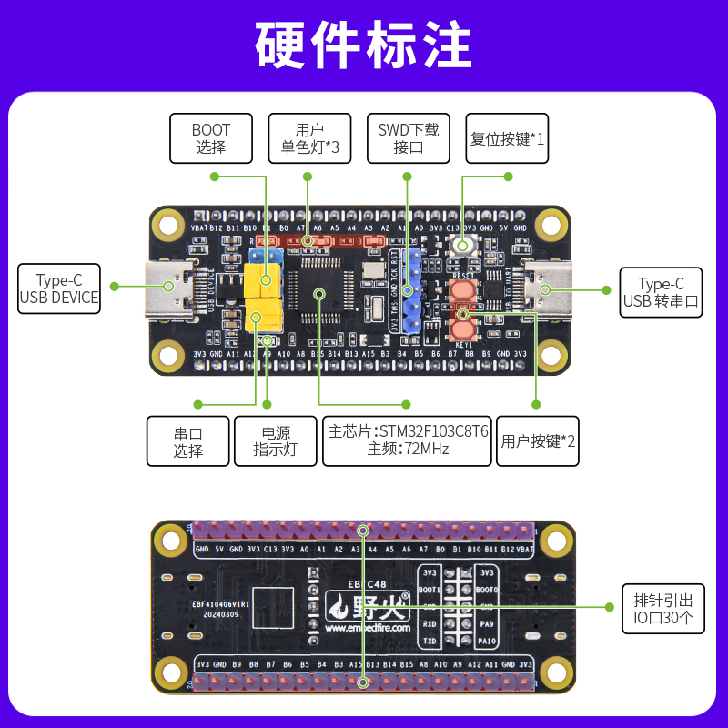 野火STM32F103C8T6核心板双USB款