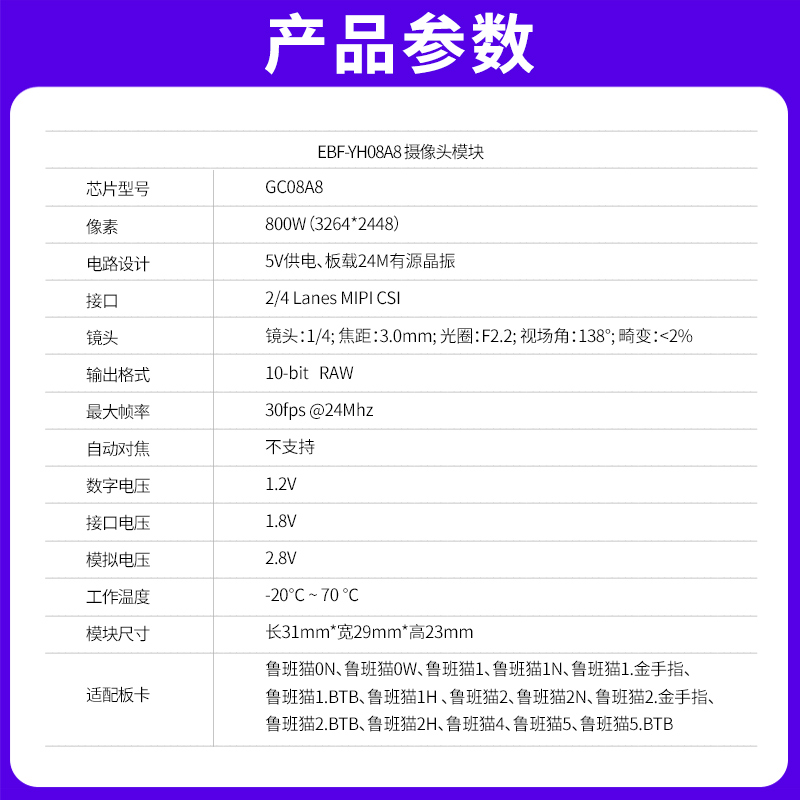 gc08a8