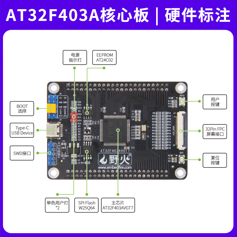 AT32F403AVGT7核心板