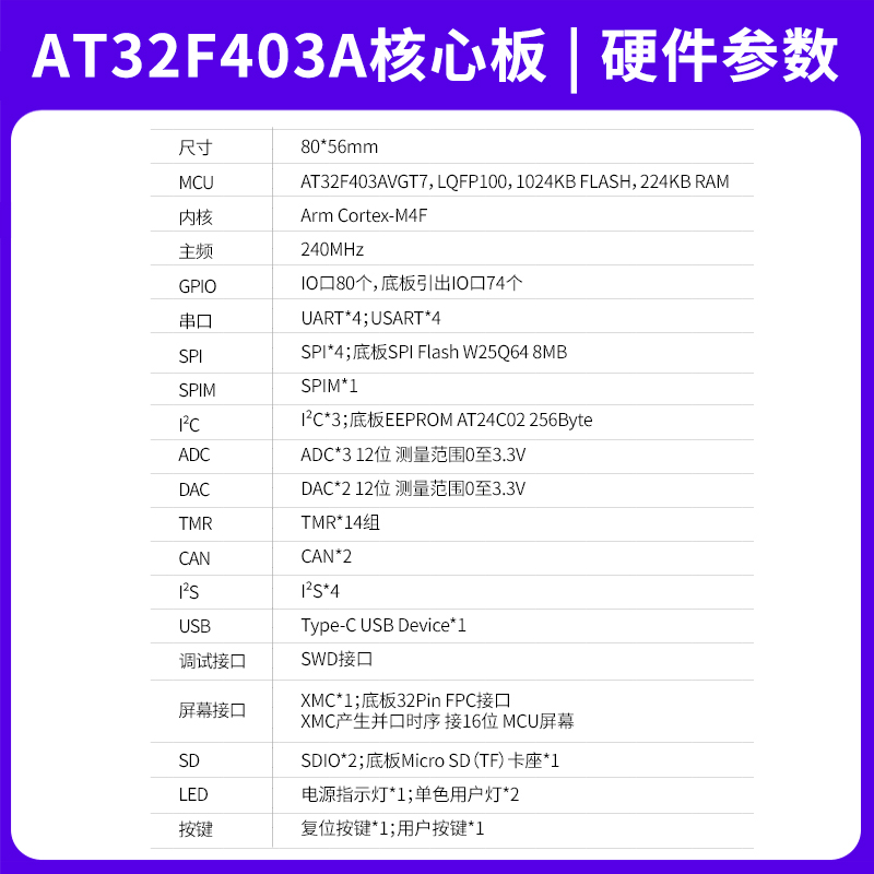 AT32F403AVGT7核心板