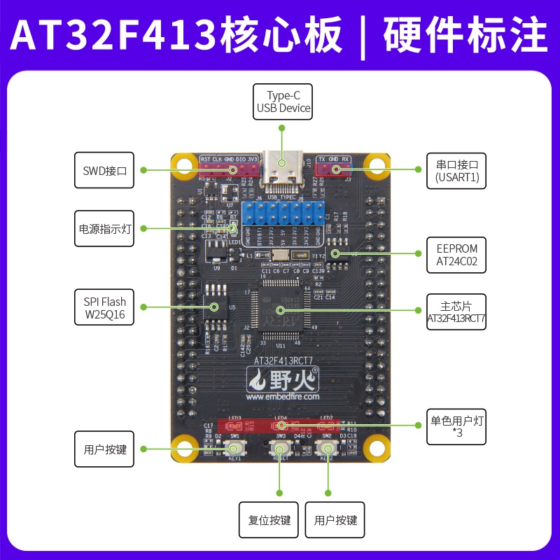 AT32F413RCT7核心板