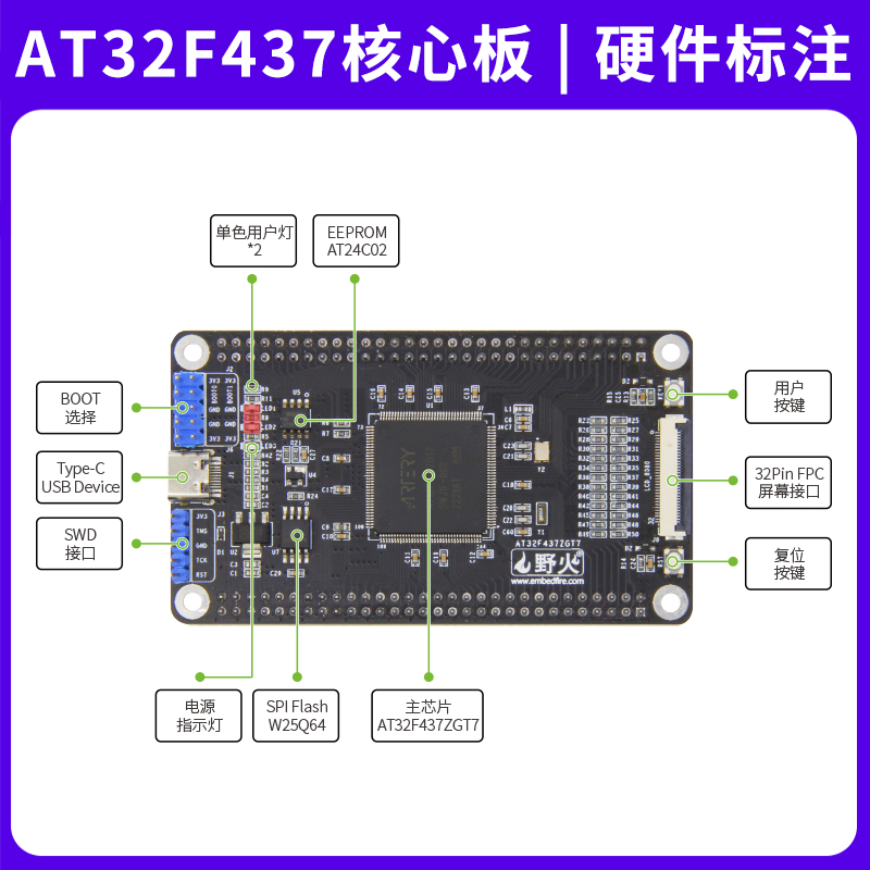 AT32F437ZGT7核心板