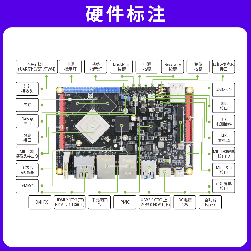 LubanCat5（鲁班猫5）