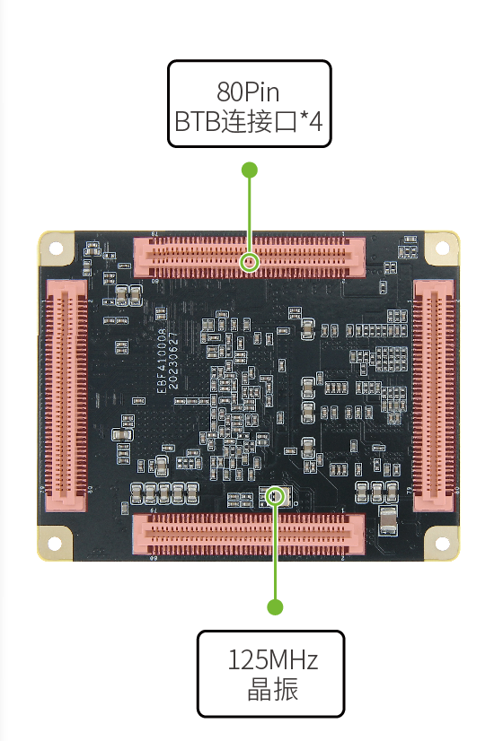 紫光-PGL22G开发板