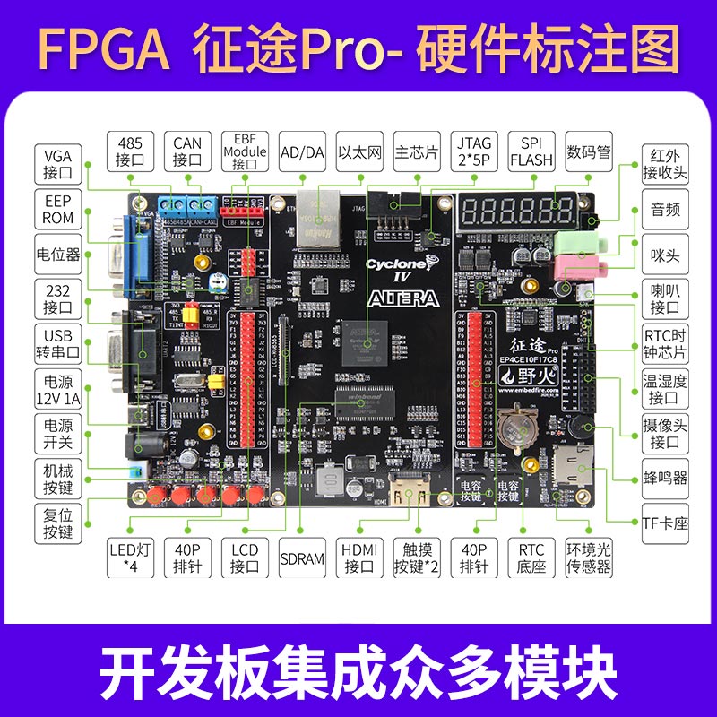 Altera-EP4CE10_征途_Pro_开发板