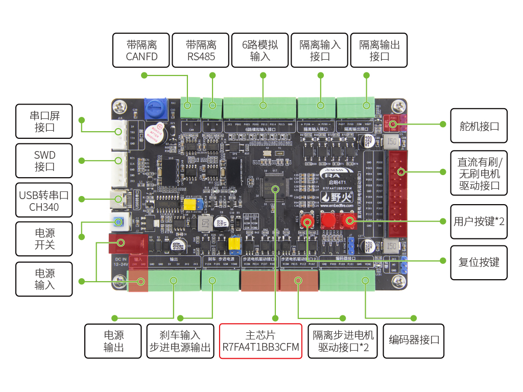 启明4T1