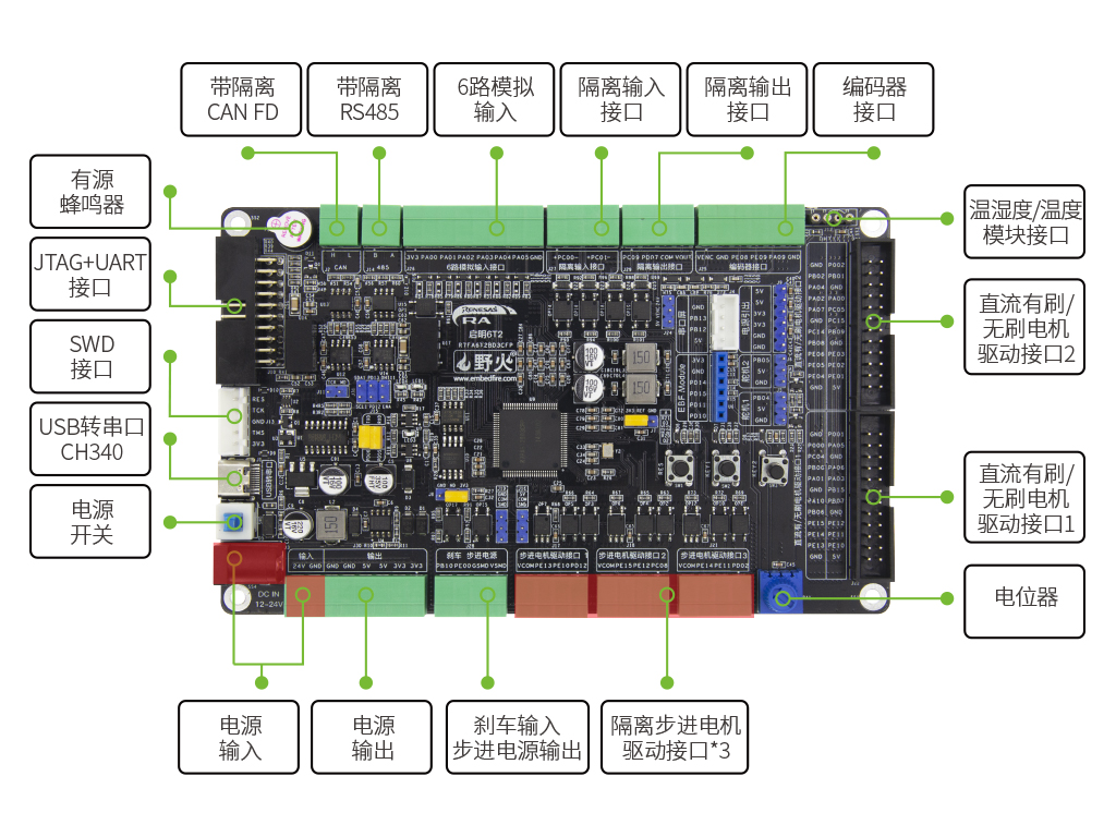 启明6T2