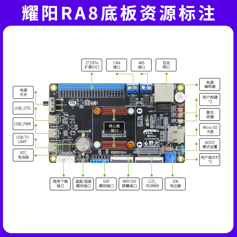 耀阳RA8