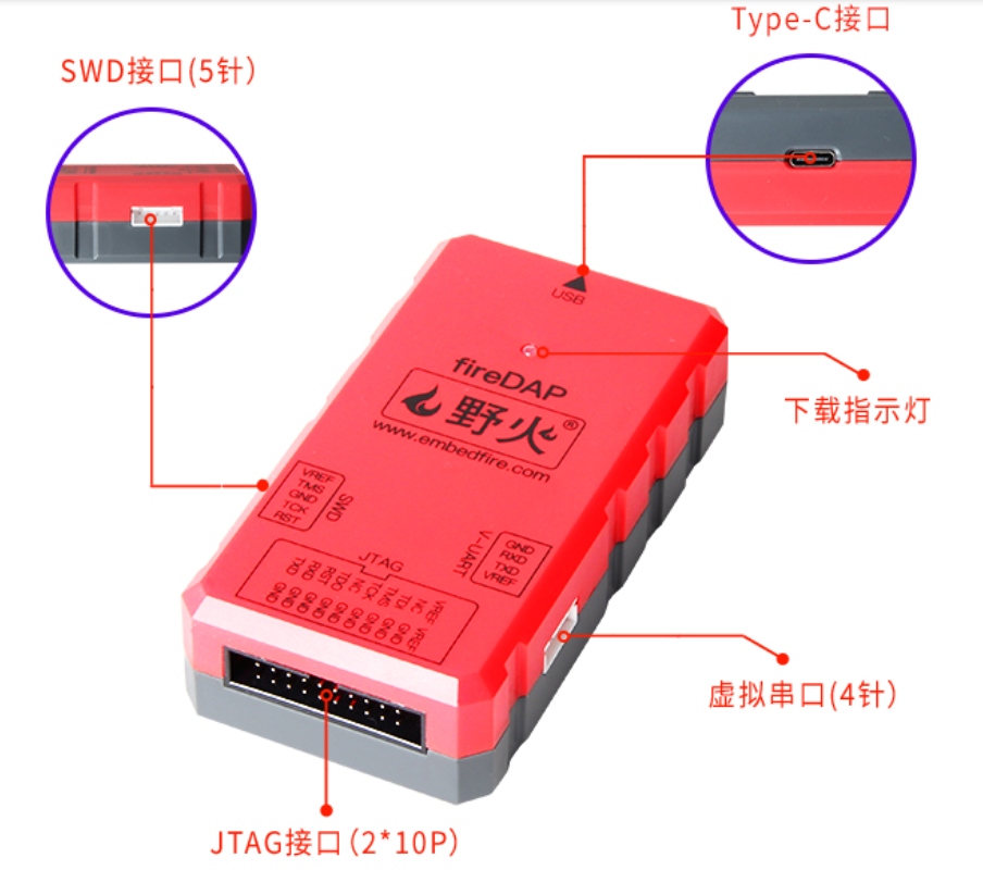 新款高速版DAP下载器