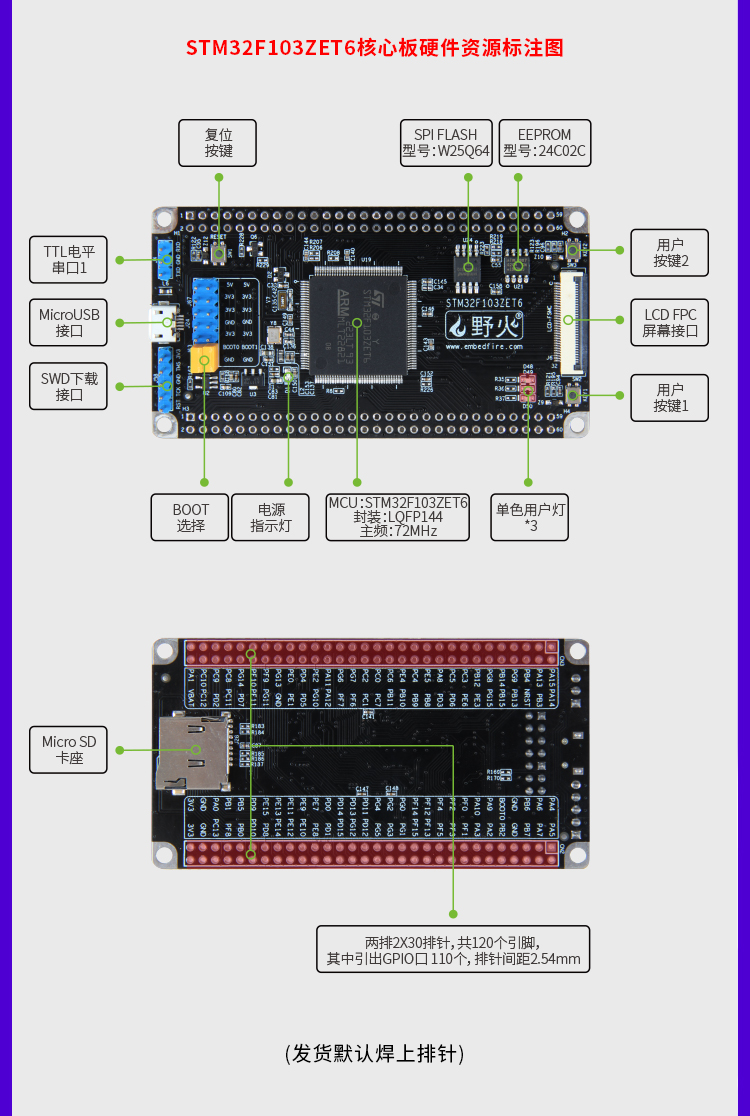 野火STM32F103ZET6核心板初款