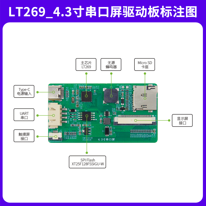 野火乐升LT269_4.3寸串口屏_1_4