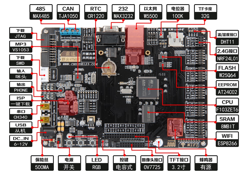 野火【霸道】STM32F103ZET6 开发板