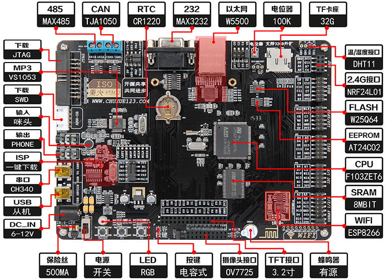 野火【霸道】STM32F103ZET6 开发板