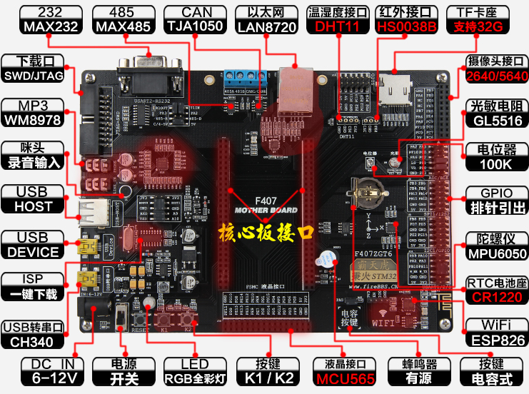 野火【霸天虎】STM32F407ZGT6 开发板