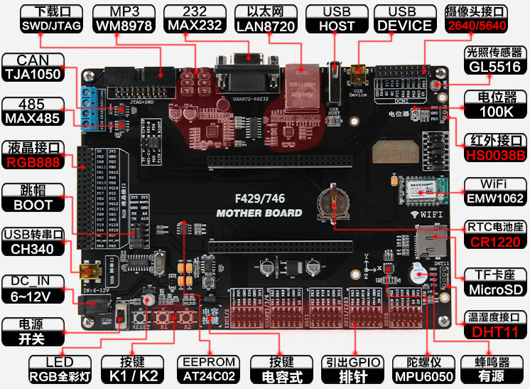 野火【挑战者】STM32F429IGT6 开发板