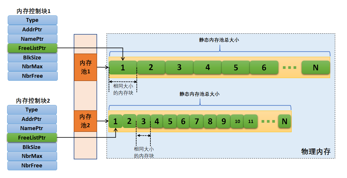 图片没有找到