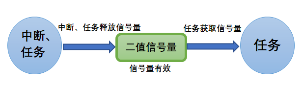 图片没有找到