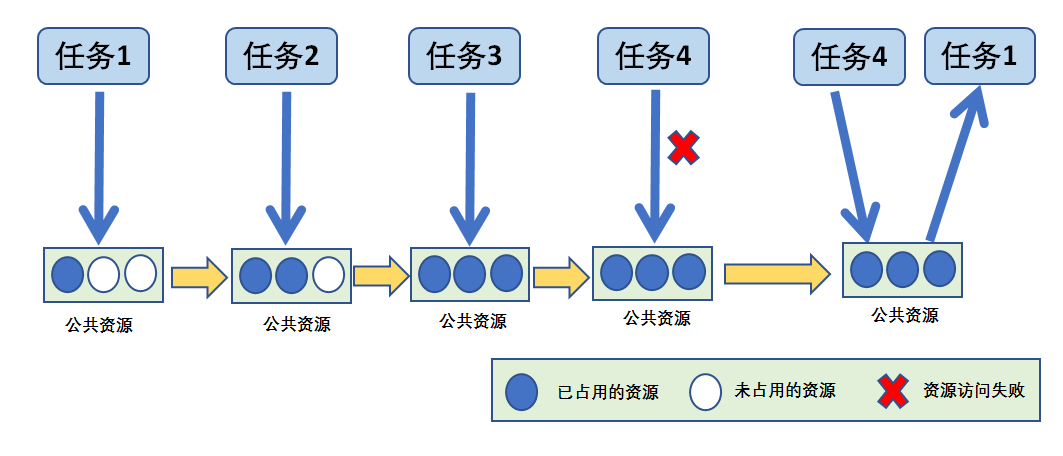 图片没有找到