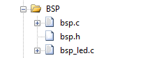 BSP分组的文件