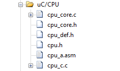 μC/CPU分组的文件