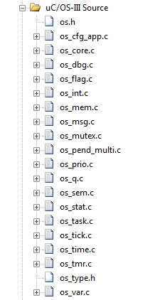 μC/OS-III Source分组的文件