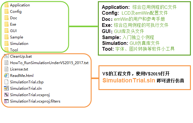 emWin仿真版本文件